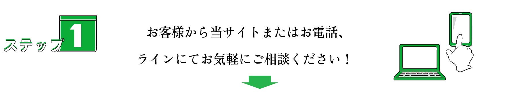 ステップ1お客様から当サイトまたはお電話、ラインにてお気軽にご相談ください