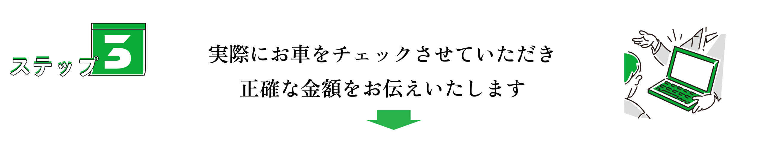 ステップ3実際にお車をチェックさせていただき正確な金額をお伝えいたします