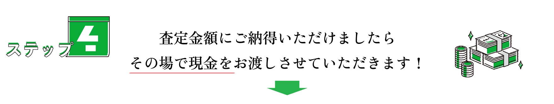 ステップ4査定金額にご納得いただけましたらその場で現金をお渡しさせていただきます